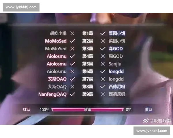 蛇队加冕冠军，枫哥队胜留恋队，南枫队夺亚